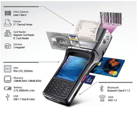 TERMINAL PIDION BIP-1300