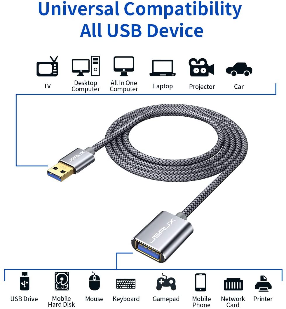 Cable Alargador USB 3.0 2M.