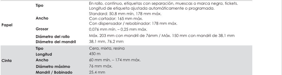 ETIQ. POLIPROPILENO  170* 250MM.(MILLAR) PRECORTE
